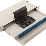RailSystem 1RU Fiber Sonlandırma Paneli