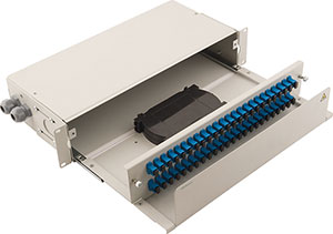 RailSystem 2RU Fiber Sonlandırma Paneli