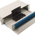 RailSystem 2RU Fiber Sonlandırma Paneli