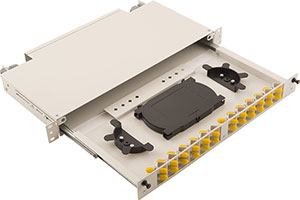 RailSystem Angled 1RU Fiber Sonlandırma Paneli