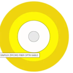 Simplex Drop Fiber Optik Kablo 4 Simplex Drop Fiber Optik Kablo