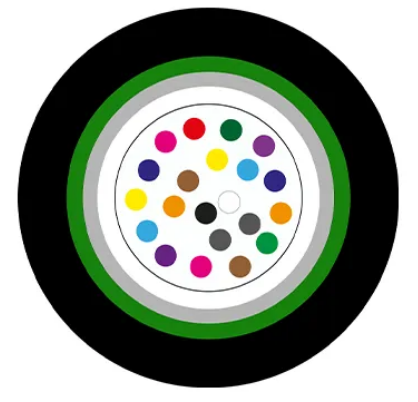Tek Tüplü Fiber Optik Kablolar SJCSA-LSZH-HFFR_2