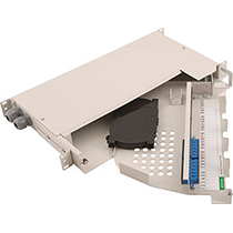 PivotSystem 1RU Fiber Sonlandırma Paneli