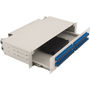 RailSlide 2RU Fiber Sonlandırma Paneli