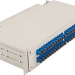 Teleskopik Raylı 2RU Fiber Sonlandırma Paneli