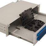 Teleskopik Raylı 2RU Fiber Sonlandırma Paneli