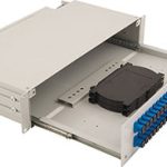 Teleskopik Raylı 2RU Fiber Sonlandırma Paneli