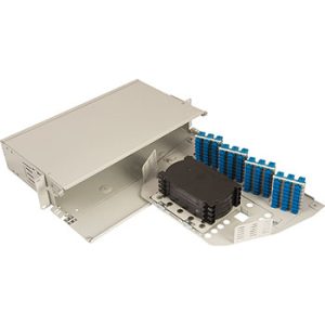 SwingSystem 2RU Fiber Sonlandırma Paneli