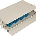 SwingSystem 2RU Fiber Sonlandırma Paneli