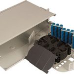SwingSystem 2RU Fiber Sonlandırma Paneli